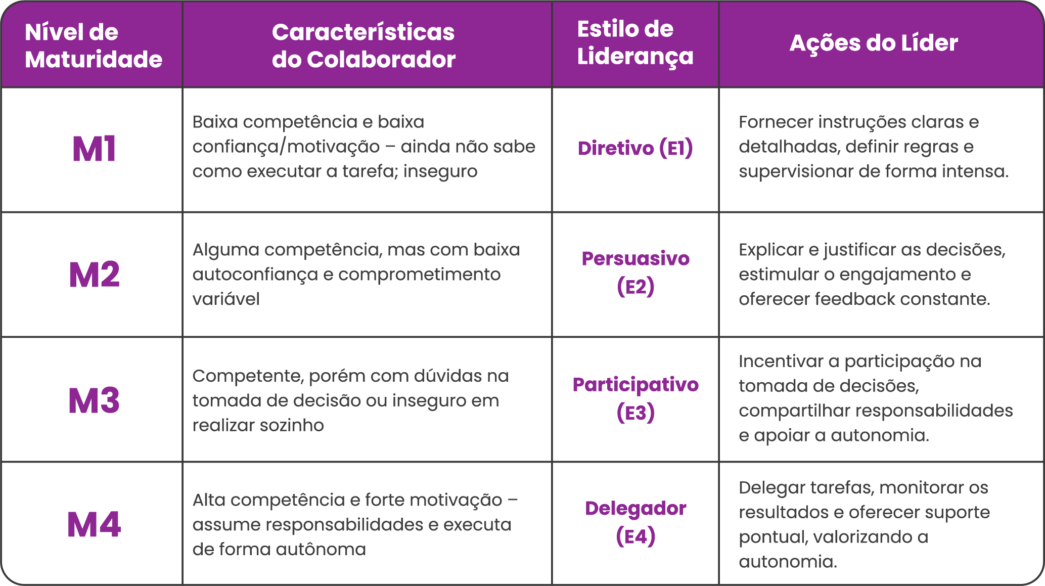 tabela_NOVA_ANA_GUERRA